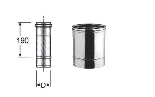 Tubo stufa pellet camino - stufa,