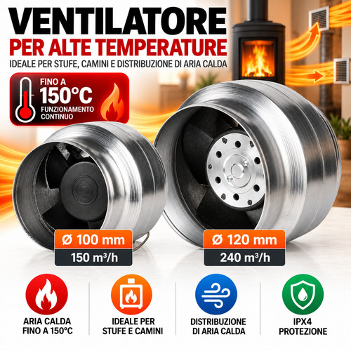 Ventilatore aria calda - ventilatore, 150°c